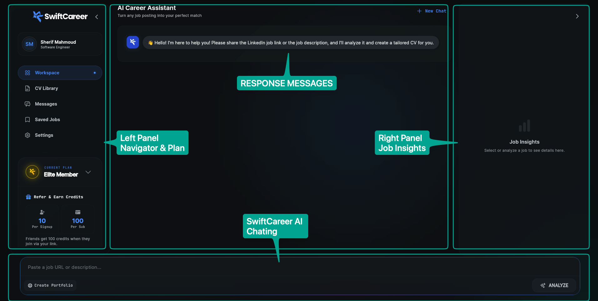 SwiftCareer Chat Workspace Overview