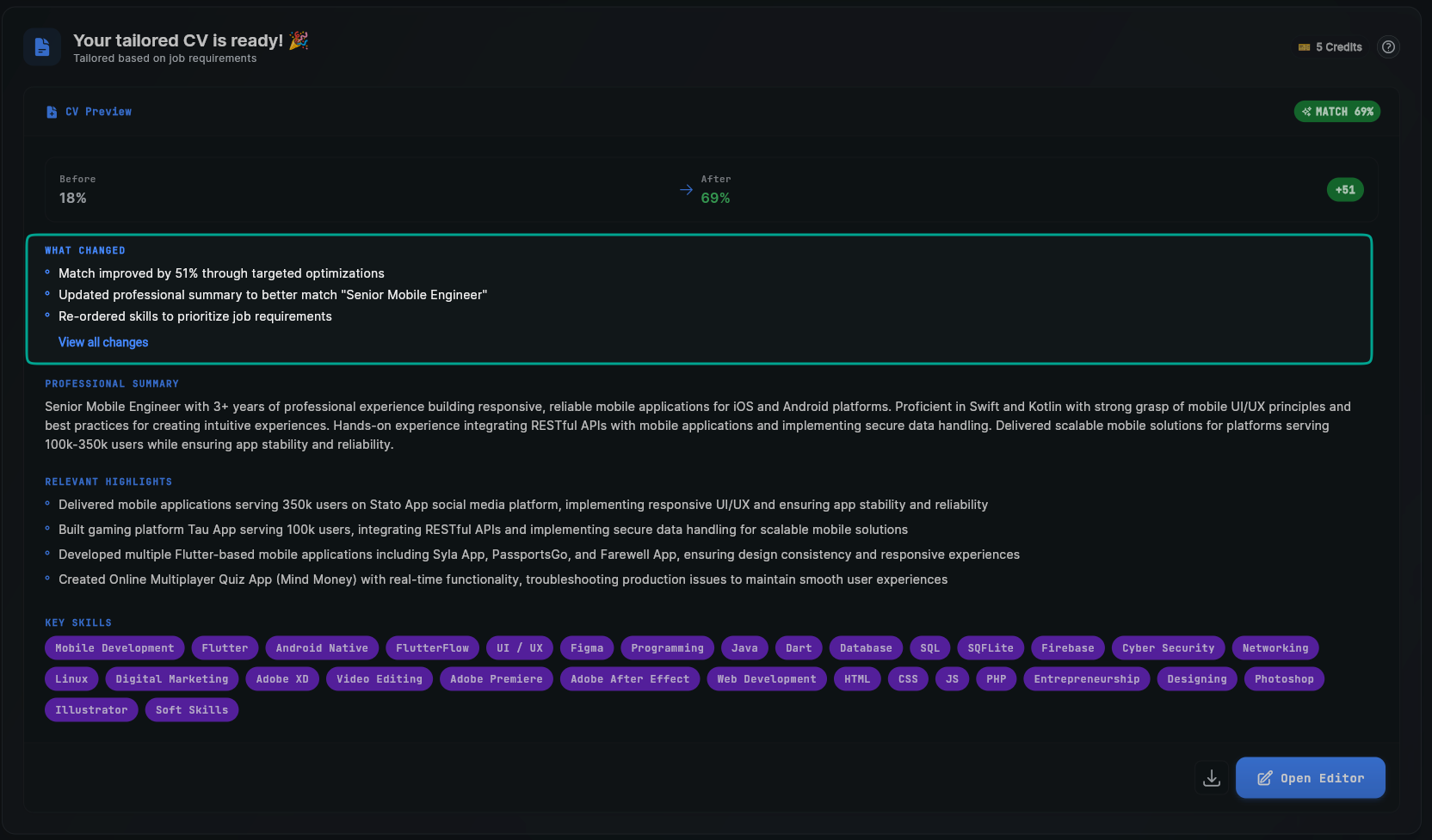 SwiftCareer Network Message - Search for Employees Button