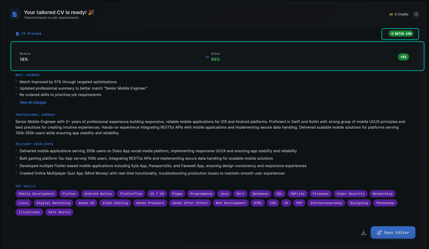 SwiftCareer Network Message - Search for Employees Button
