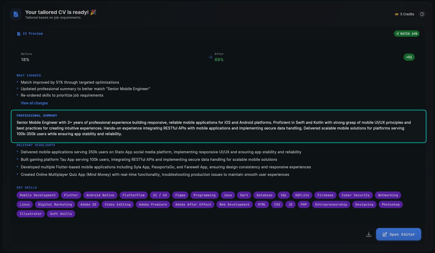 SwiftCareer Network Message - Search for Employees Button
