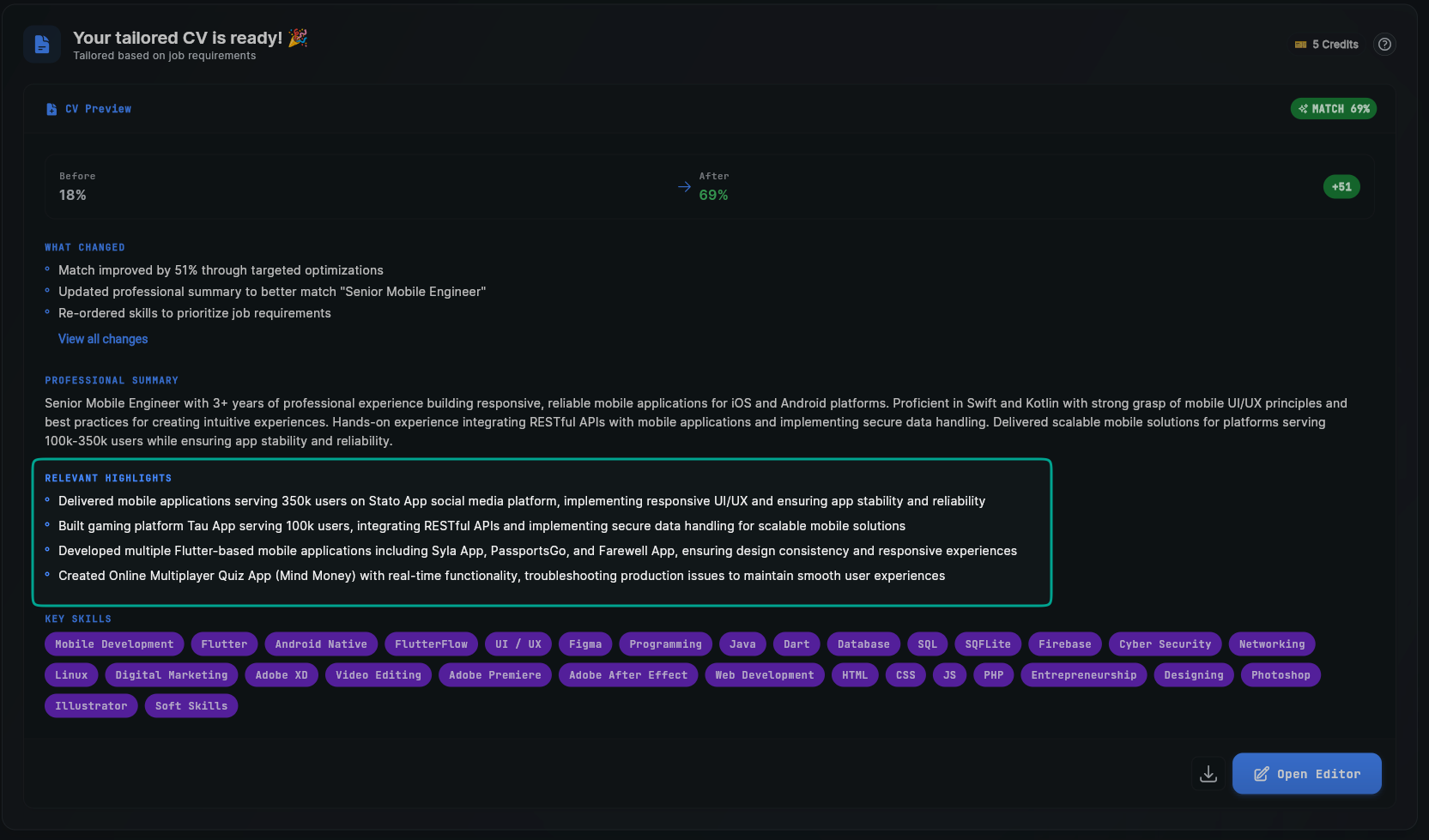 SwiftCareer Network Message - Search for Employees Button