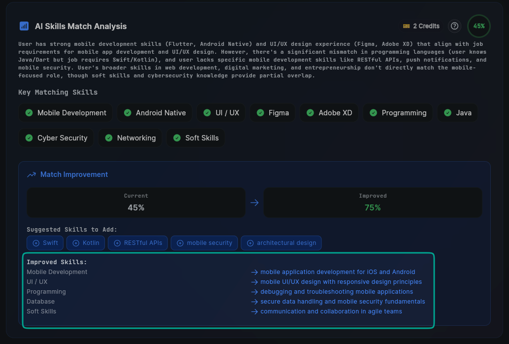 SwiftCareer Improved Skills