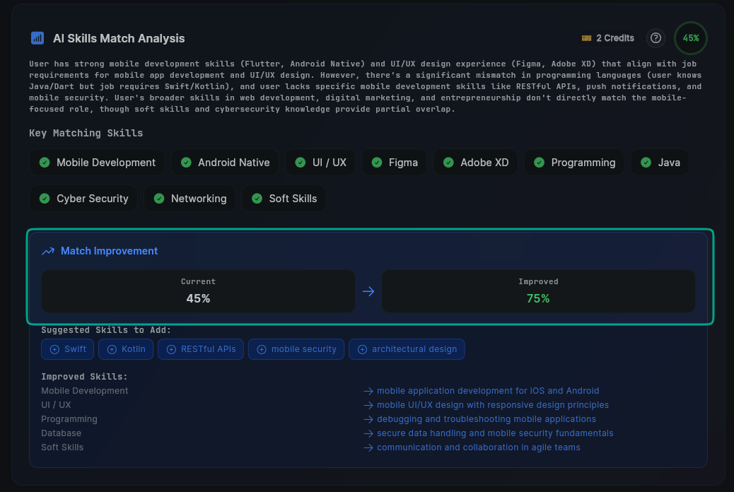 SwiftCareer Match Improvement Section